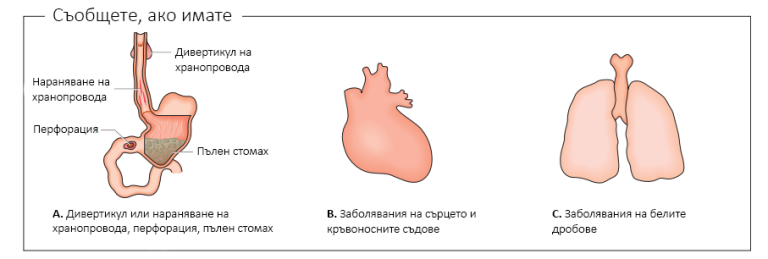 Оки гастроэнтеритический вариант